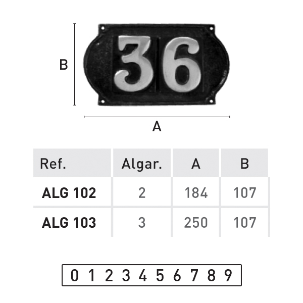Algarismos com placa